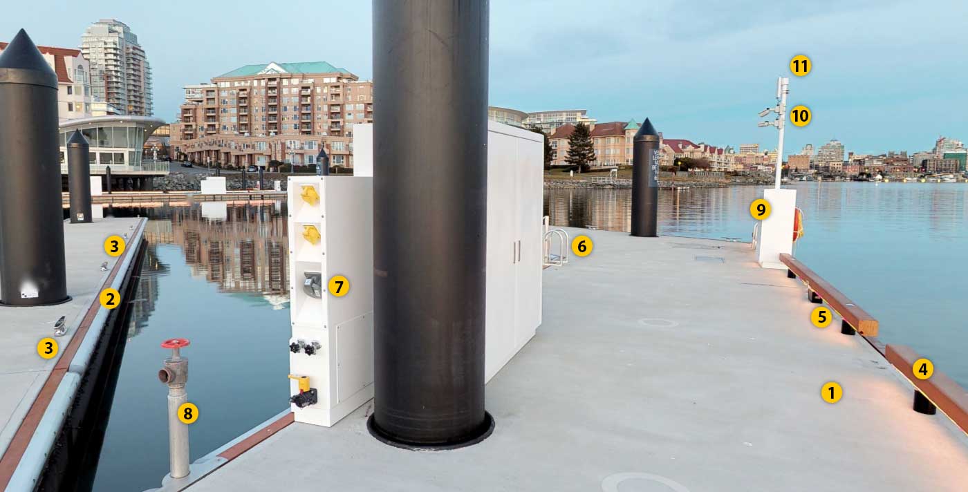 annotated-dock-image