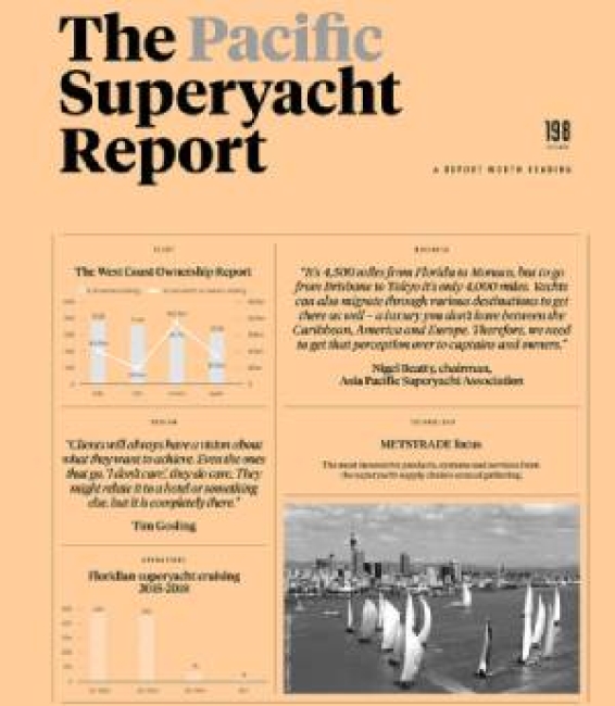 supyach